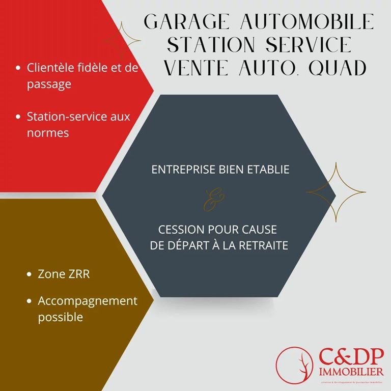 Fonds de commerce FIGEAC (46100) C&DP IMMOBILIER